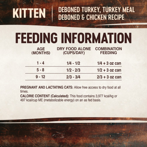 CORE Grain Free Kitten Deboned Turkey Meal, Deboned Chicken