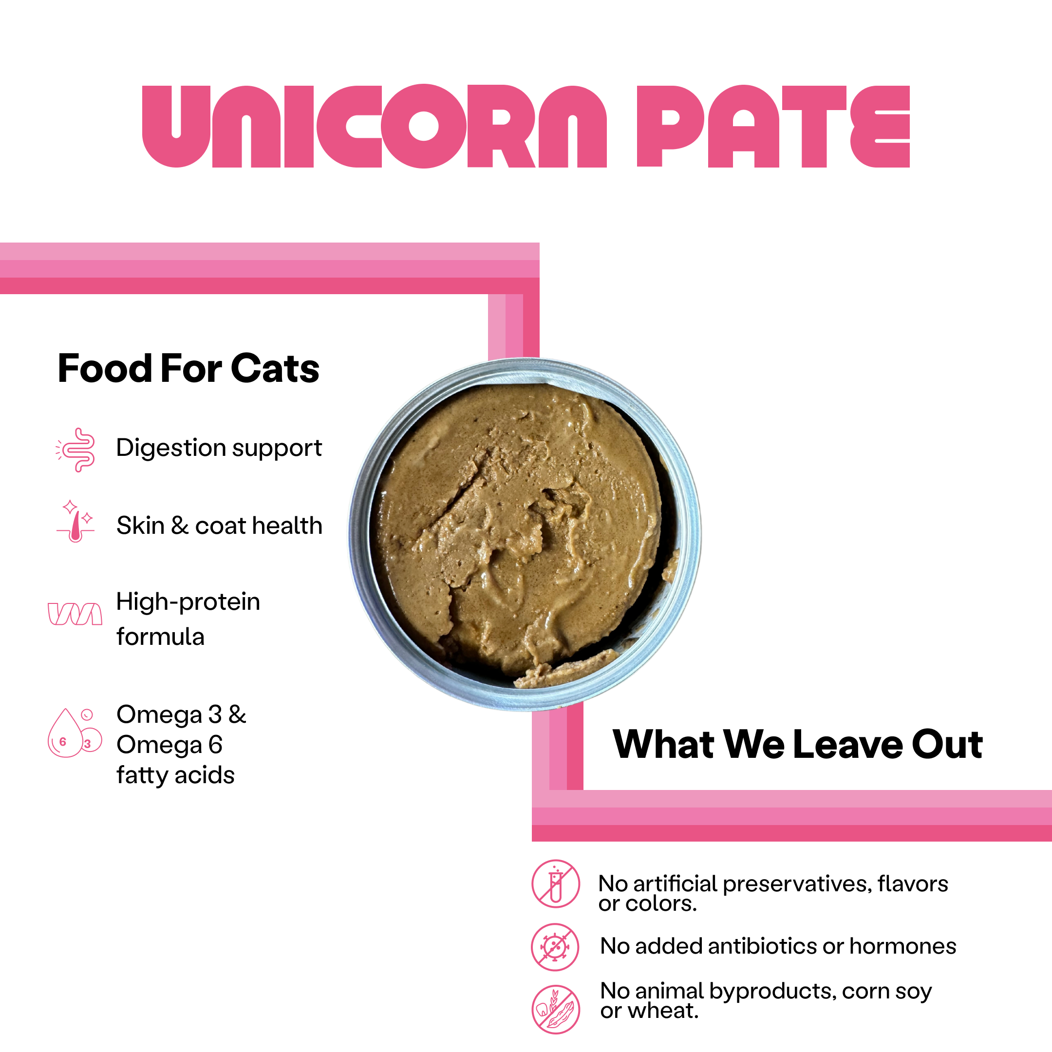 High Protein Plant-Based Cat Food