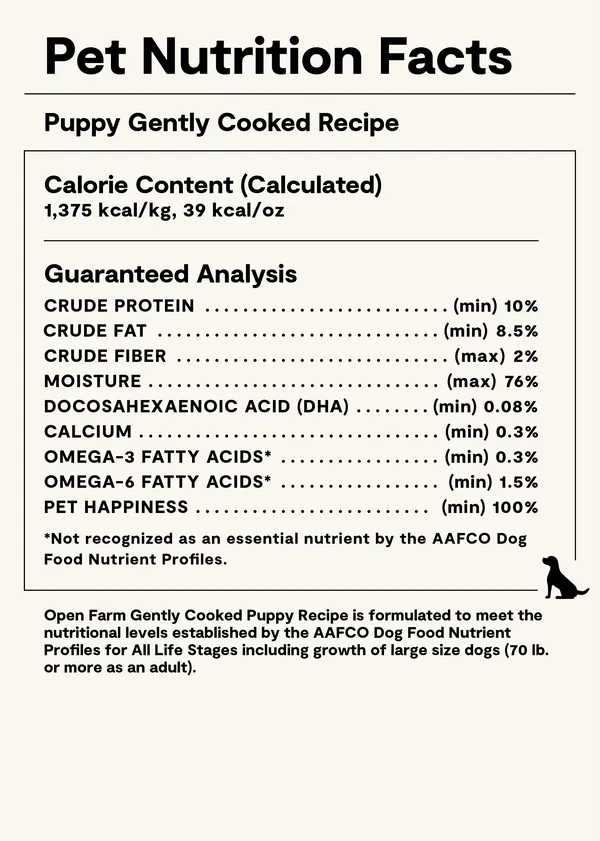 Gently Cooked Puppy Food